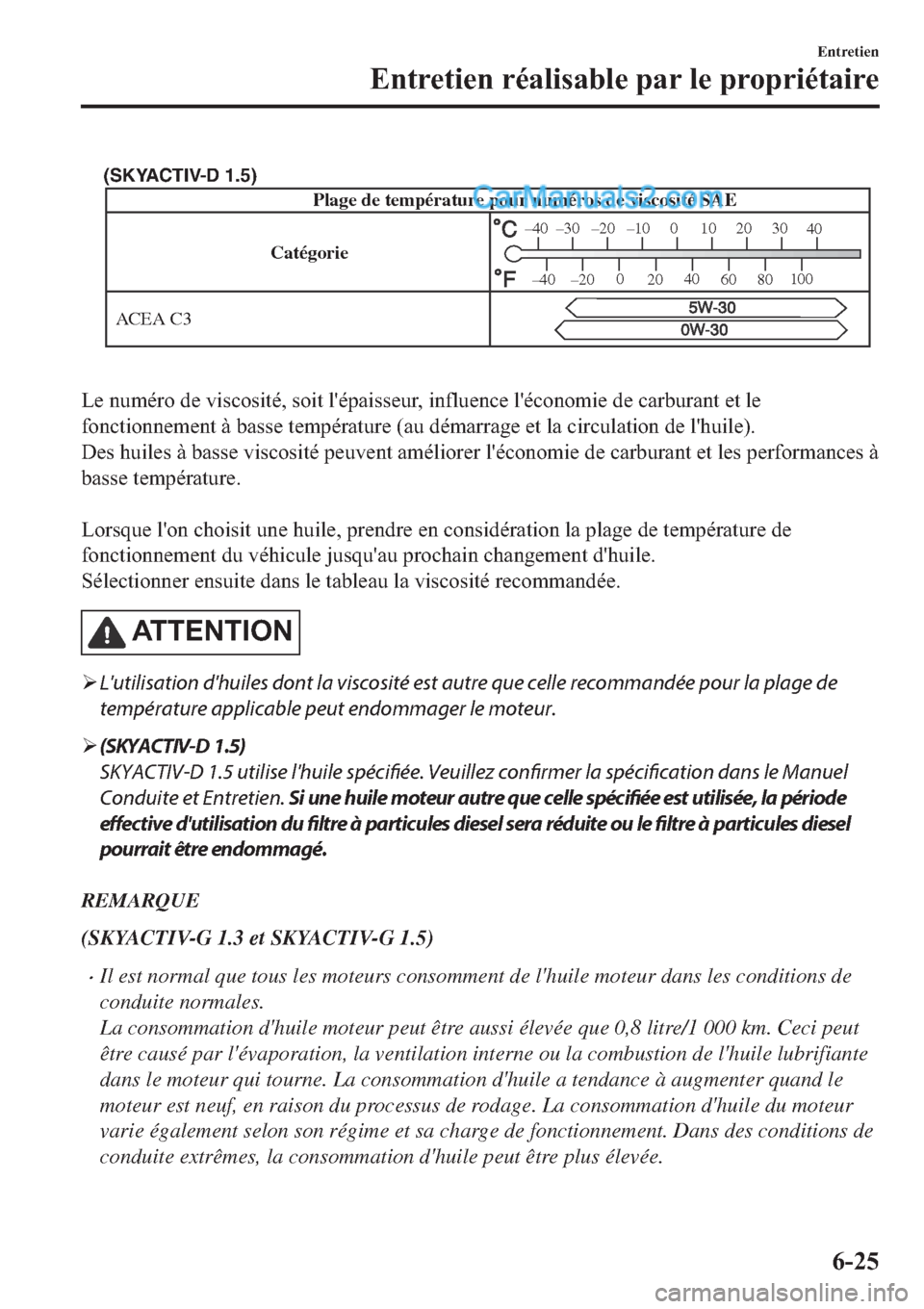 MAZDA MODEL 2 2019  Manuel du propriétaire (in French) CatégoriePlage de température pour numéros de viscosité SAE
ACEA C3
–30 –20 –10 0
1020 30
40
–200
2040
60
80100
–40
–40
(SKYACTIV-D 1.5)
�/�H��Q�X�P�p�U�R��G�H��Y�L�V�F�R�V�L�W�p��
