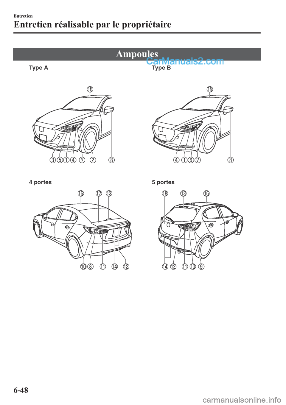 MAZDA MODEL 2 2019  Manuel du propriétaire (in French) �$�P�S�R�X�O�H�V
4 portes 5 portes Type A Type B
�(�Q�W�U�H�W�L�H�Q
�(�Q�W�U�H�W�L�H�Q��U�p�D�O�L�V�D�E�O�H��S�D�U��O�H��S�U�R�S�U�L�p�W�D�L�U�H
����  