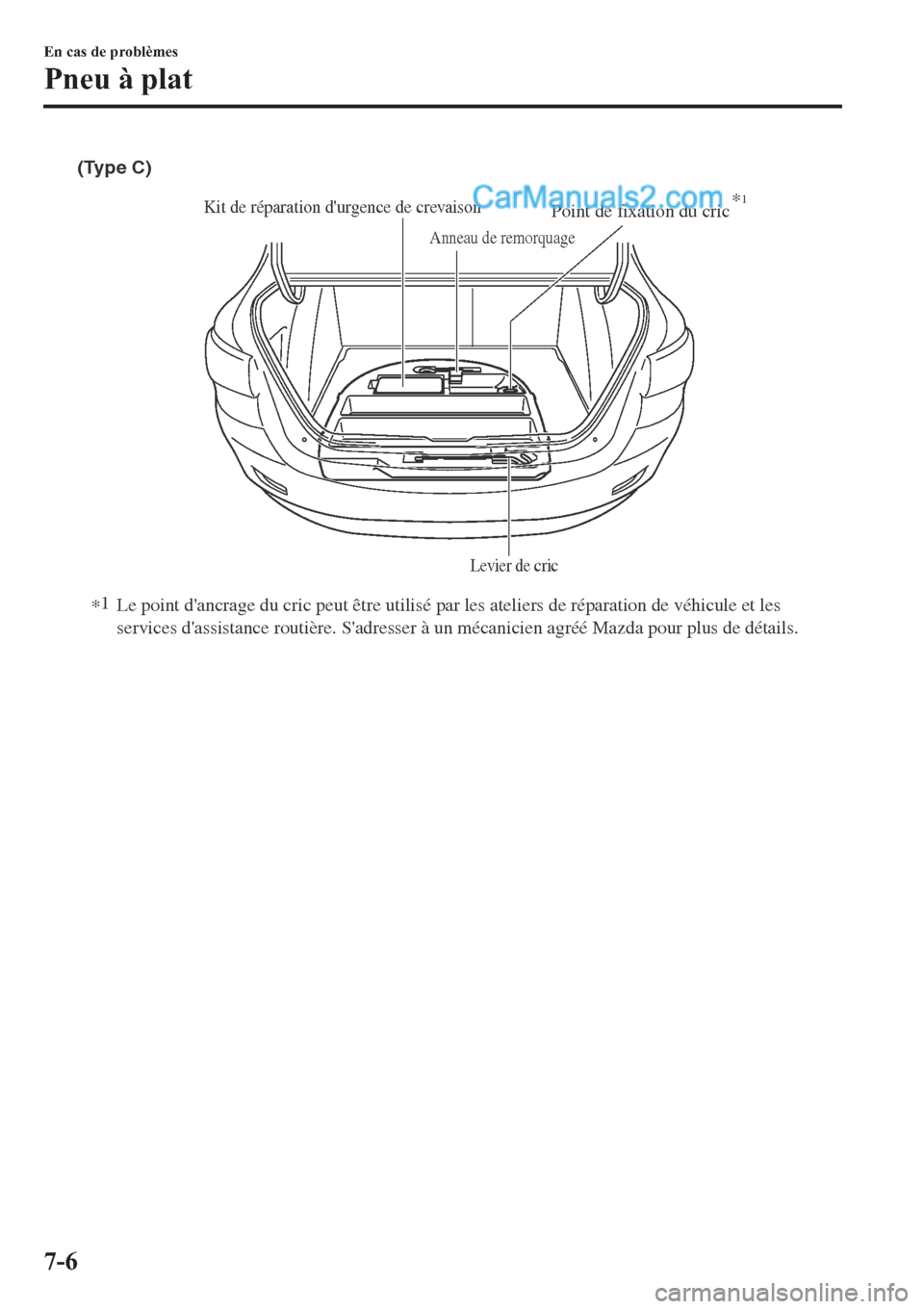 MAZDA MODEL 2 2019  Manuel du propriétaire (in French) (Type C)
Levier de cric
Anneau de remorquage
Kit de réparation durgence de crevaisonPoint de fixation du cric*1
*1
Le point dancrage du cric peut être utilisé par les ateliers de réparation de v