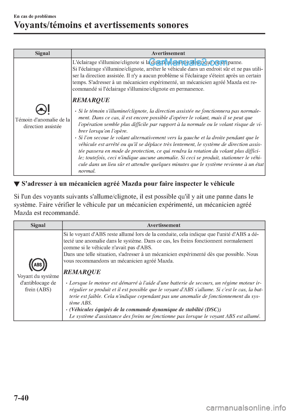 MAZDA MODEL 2 2019  Manuel du propriétaire (in French) �6�L�J�Q�D�O �$�Y�H�U�W�L�V�V�H�P�H�Q�W
�7�p�P�R�L�Q��G�
�D�Q�R�P�D�O�L�H��G�H��O�D
�G�L�U�H�F�W�L�R�Q��D�V�V�L�V�W�p�H�/�
�p�F�O�D�L�U�D�J�H��V�
�L�O�O�X�P�L�Q�H��F�O�L�J�Q�R�W�H��V�L��O�D��