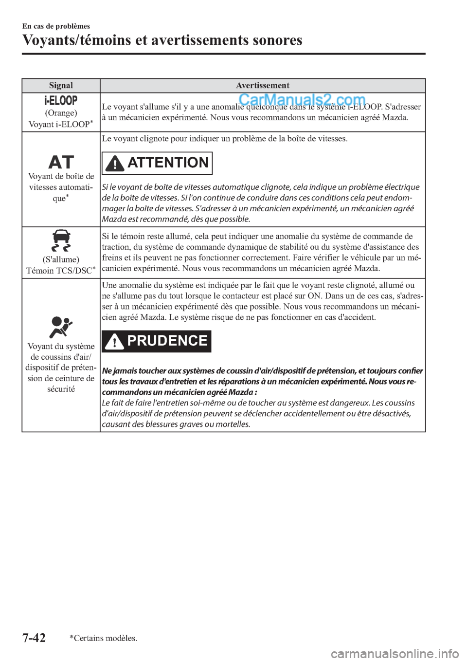 MAZDA MODEL 2 2019  Manuel du propriétaire (in French) �6�L�J�Q�D�O �$�Y�H�U�W�L�V�V�H�P�H�Q�W
��2�U�D�Q�J�H�
�9�R�\�D�Q�W��L��(�/�2�2�3�
�/�H��Y�R�\�D�Q�W��V�
�D�O�O�X�P�H��V�
�L�O��\��D��X�Q�H��D�Q�R�P�D�O�L�H��T�X�H�O�F�R�Q�T�X�H��G�D�Q�V