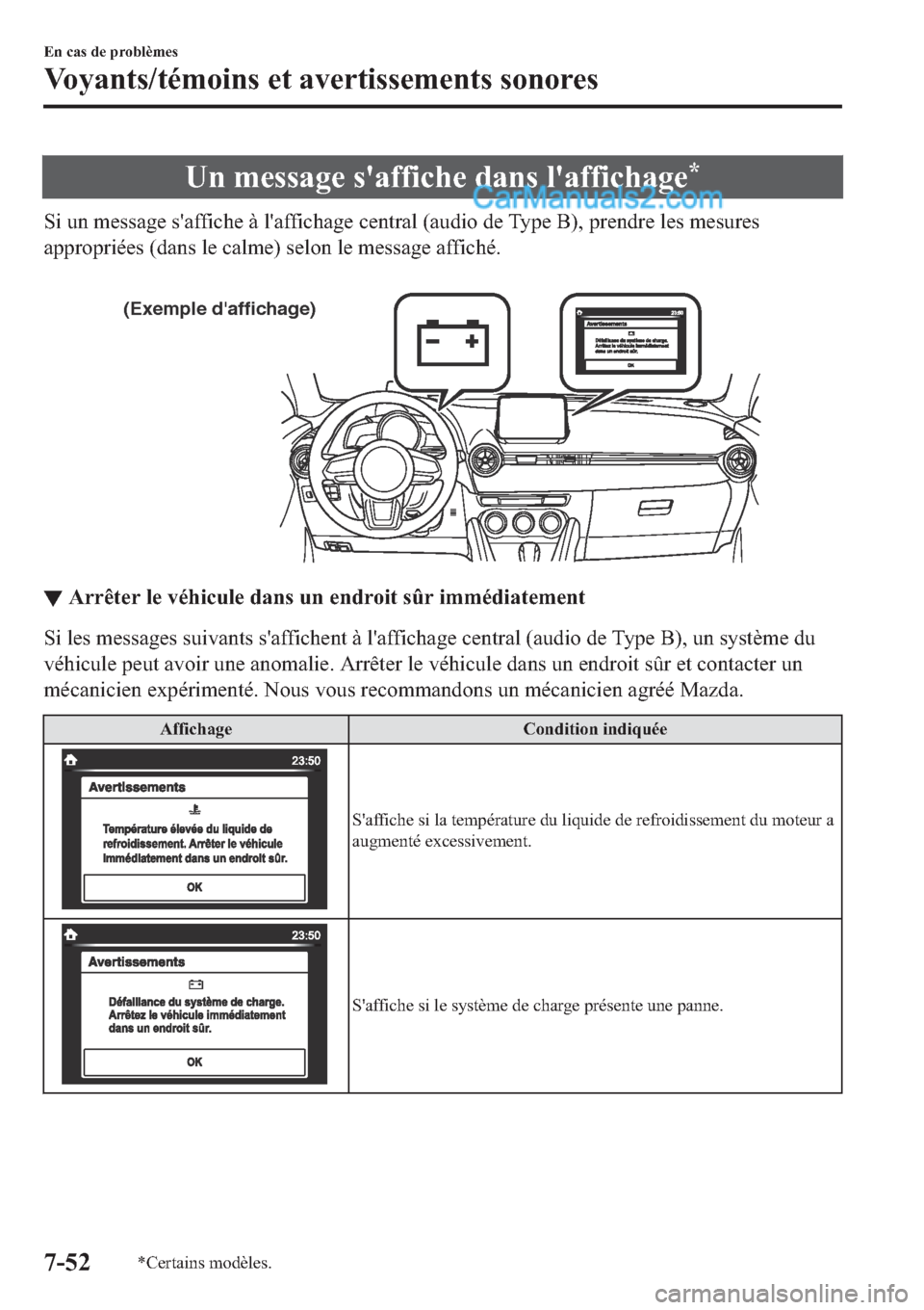 MAZDA MODEL 2 2019  Manuel du propriétaire (in French) �8�Q��P�H�V�V�D�J�H��V�
�D�I�I�L�F�K�H��G�D�Q�V��O�
�D�I�I�L�F�K�D�J�H�
�6�L��X�Q��P�H�V�V�D�J�H��V�
�D�I�I�L�F�K�H��j��O�
�D�I�I�L�F�K�D�J�H��F�H�Q�W�U�D�O���D�X�G�L�R��G�H��7�\�S�H��
