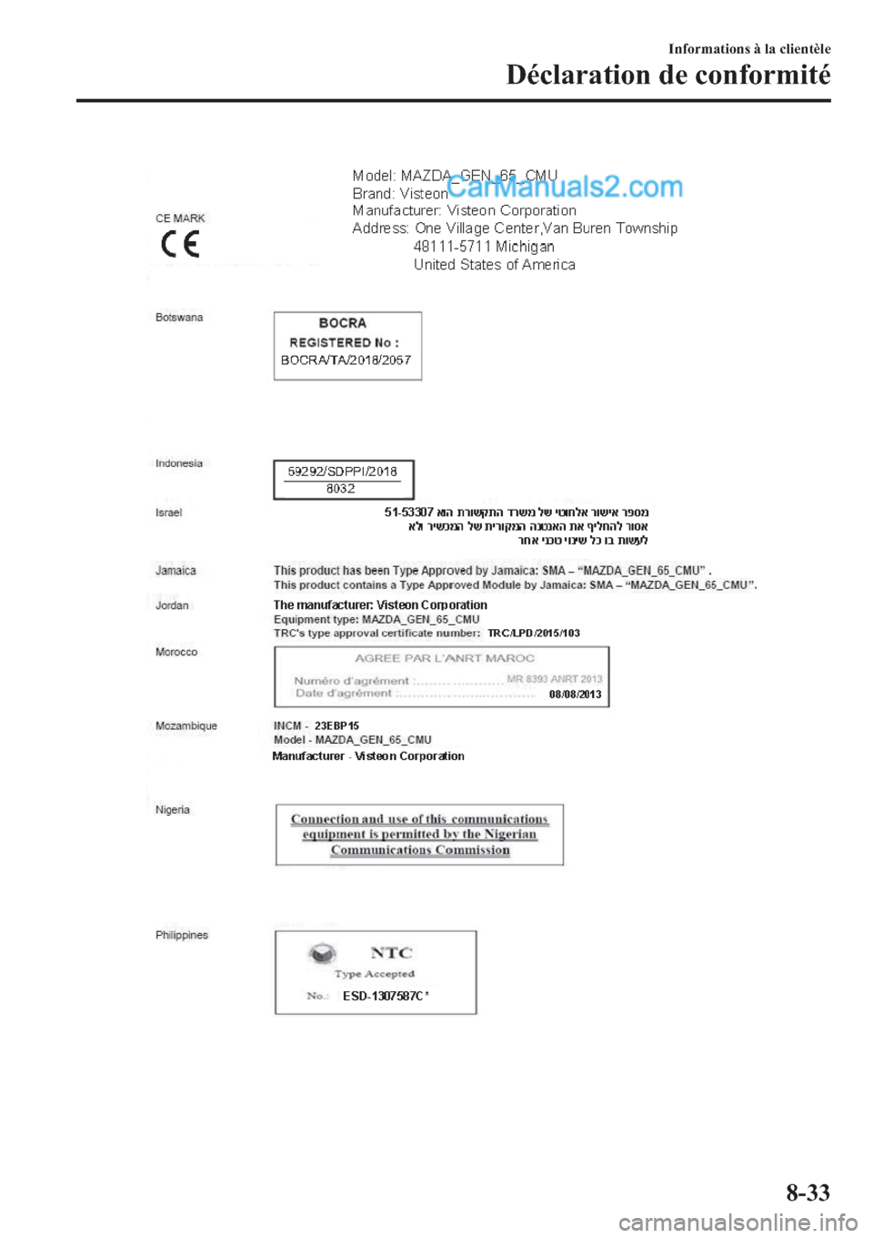 MAZDA MODEL 2 2019  Manuel du propriétaire (in French) �,�Q�I�R�U�P�D�W�L�R�Q�V��j��O�D��F�O�L�H�Q�W�q�O�H
��p�F�O�D�U�D�W�L�R�Q��G�H��F�R�Q�I�R�U�P�L�W�p
����  