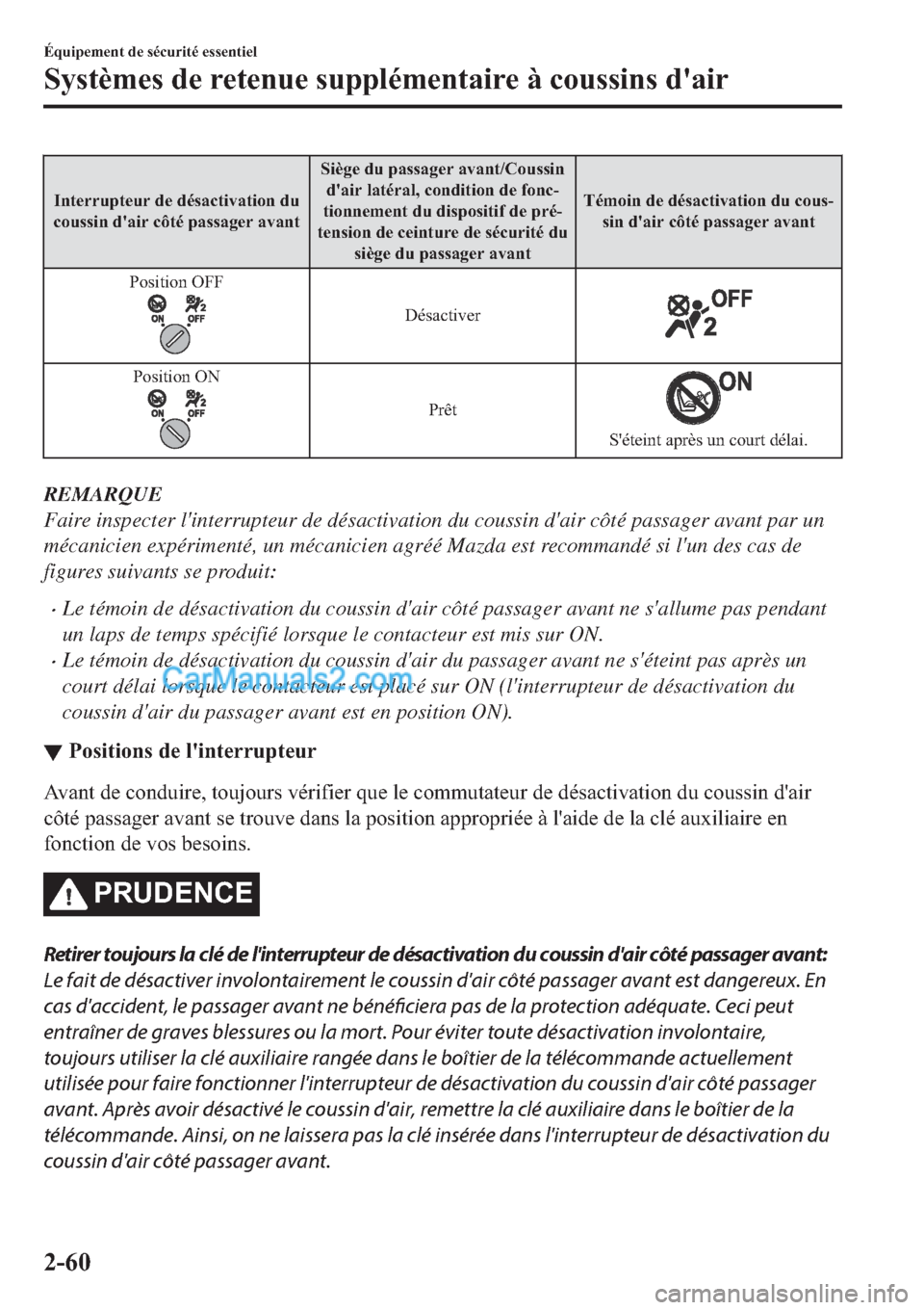 MAZDA MODEL 2 2019  Manuel du propriétaire (in French) �,�Q�W�H�U�U�X�S�W�H�X�U��G�H��G�p�V�D�F�W�L�Y�D�W�L�R�Q��G�X
�F�R�X�V�V�L�Q��G�
�D�L�U��F�{�W�p��S�D�V�V�D�J�H�U��D�Y�D�Q�W�6�L�q�J�H��G�X��S�D�V�V�D�J�H�U��D�Y�D�Q�W��&�R�X�V�V�L�Q
�G�
�D