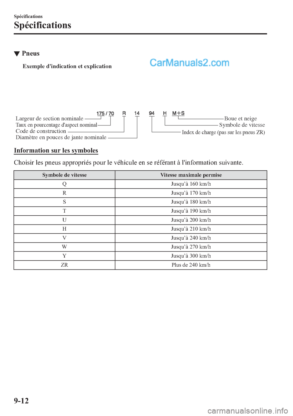 MAZDA MODEL 2 2019  Manuel du propriétaire (in French) ▼�3�Q�H�X�V
Exemple dindication et explication 
Largeur de section nominale 
Taux en pourcentage daspect nominalCode de construction Boue et neige
Symbole de vitesse
Diamètre en pouces de jante n