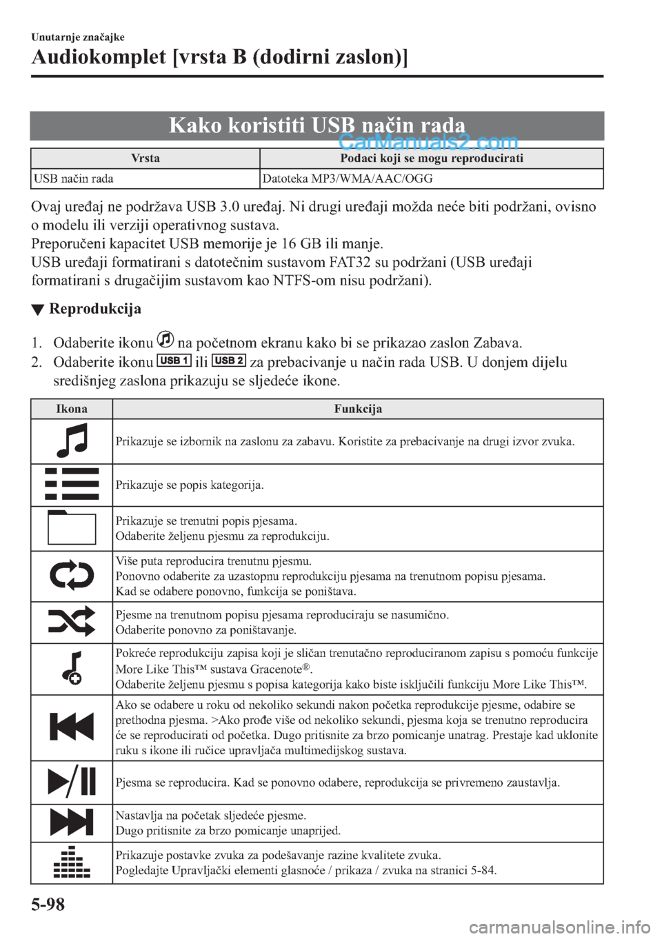 MAZDA MODEL 2 2019  Upute za uporabu (in Crotian) �.�D�N�R��N�R�U�L�V�W�L�W�L��8�6�%��Q�D�þ�L�Q��U�D�G�D
�9�U�V�W�D �3�R�G�D�F�L��N�R�M�L��V�H��P�R�J�X��U�H�S�U�R�G�X�F�L�U�D�W�L
�8�6�%��Q�D�