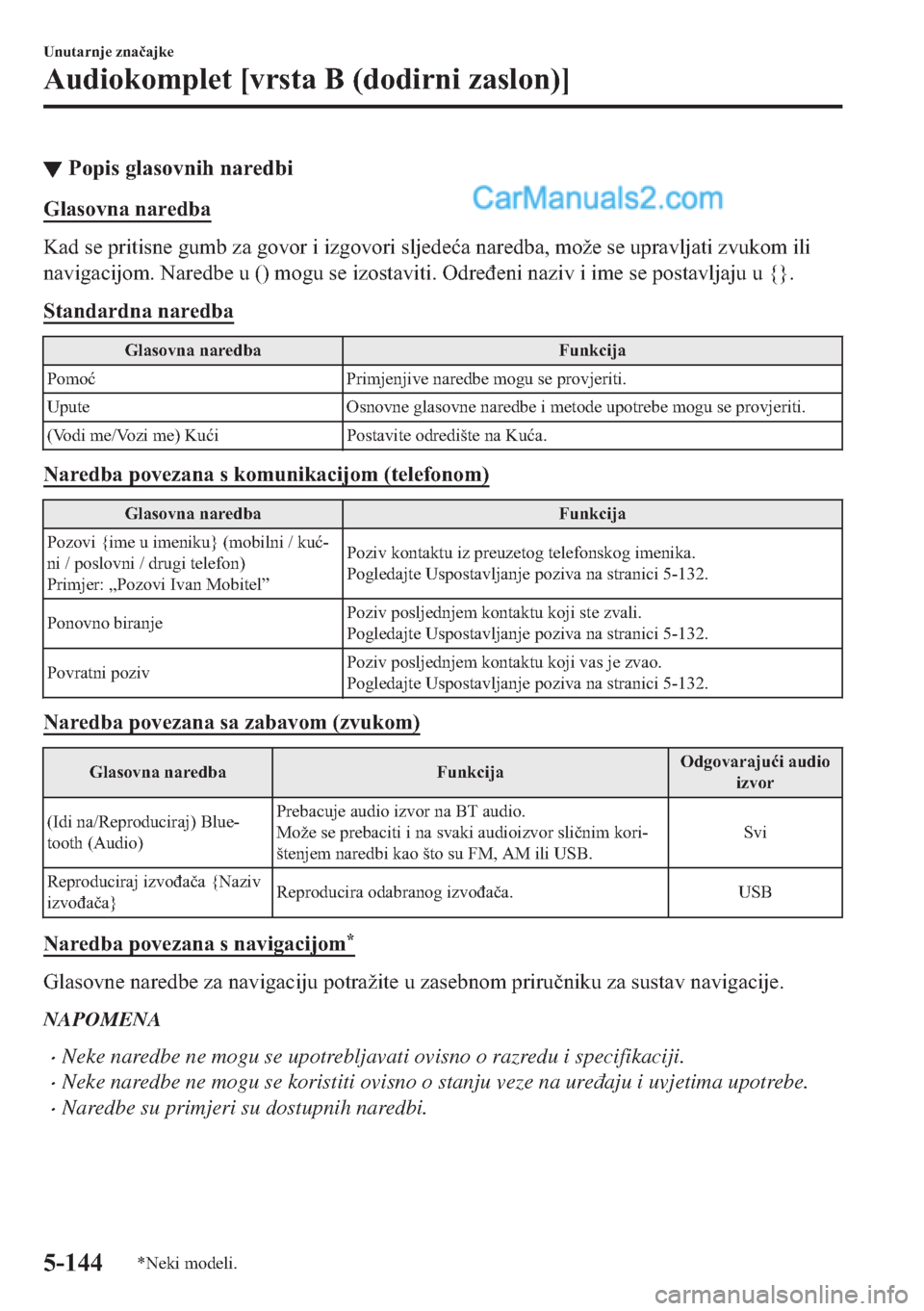 MAZDA MODEL 2 2019  Upute za uporabu (in Crotian) ▼�3�R�S�L�V��J�O�D�V�R�Y�Q�L�K��Q�D�U�H�G�E�L
�*�O�D�V�R�Y�Q�D��Q�D�U�H�G�E�D
�.�D�G��V�H��S�U�L�W�L�V�Q�H��J�X�P�E��]�D��J�R�Y�R�U��L��L�]�J�R�Y�R�U�L��V�O�M�H�G�H�