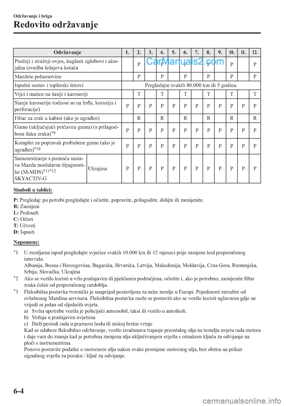 MAZDA MODEL 2 2019  Upute za uporabu (in Crotian) �2�G�U�