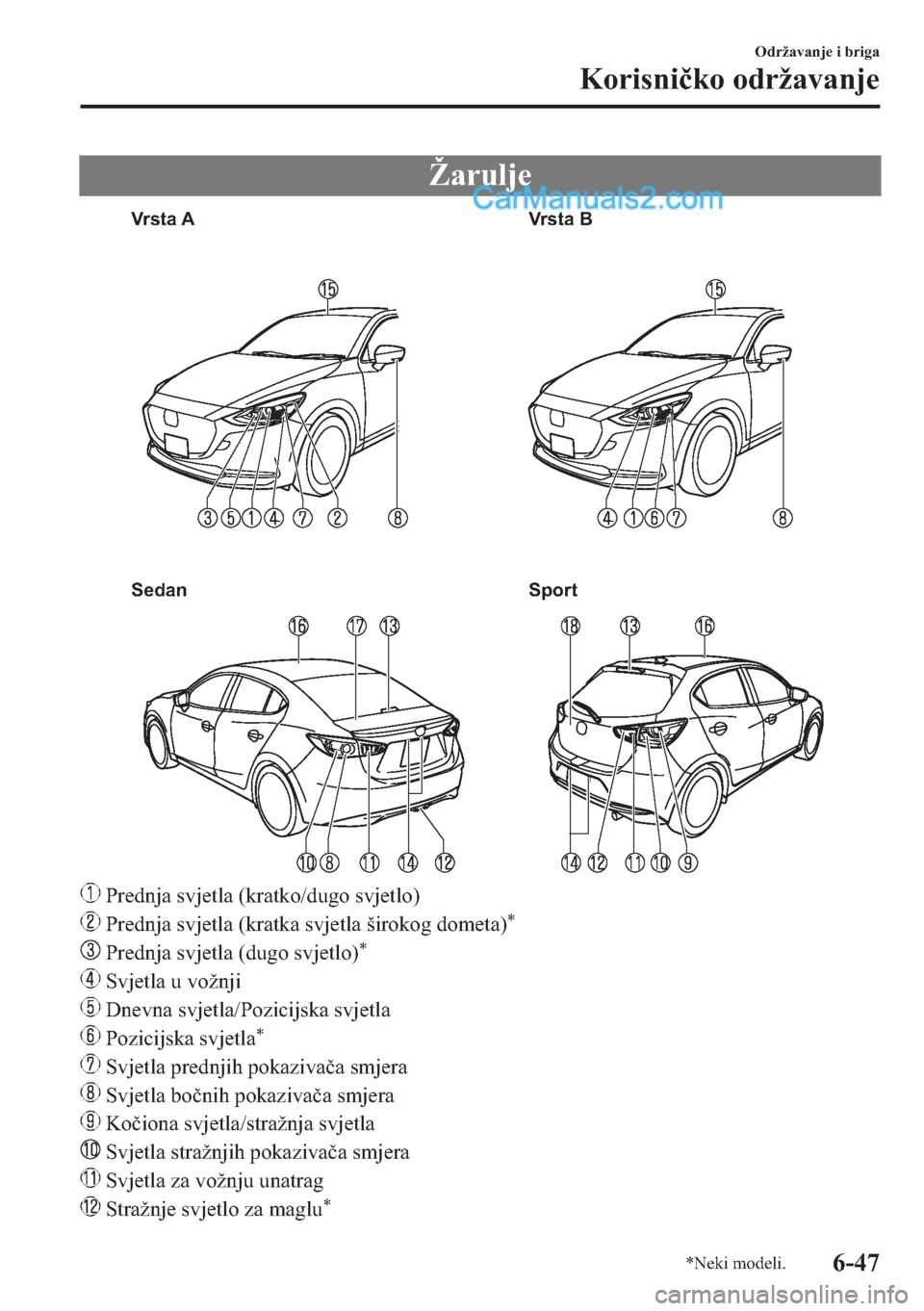 MAZDA MODEL 2 2019  Upute za uporabu (in Crotian) �ä�D�U�X�O�M�H
Sedan Sport Vrsta A Vrsta B
��3�U�H�G�Q�M�D��V�Y�M�H�W�O�D���N�U�D�W�N�R��G�X�J�R��V�Y�M�H�W�O�R�
��3�U�H�G�Q�M�D��V�Y�M�H�W�O�D���N�U�D�W�N�D��V�Y�M�H�W�O�D��