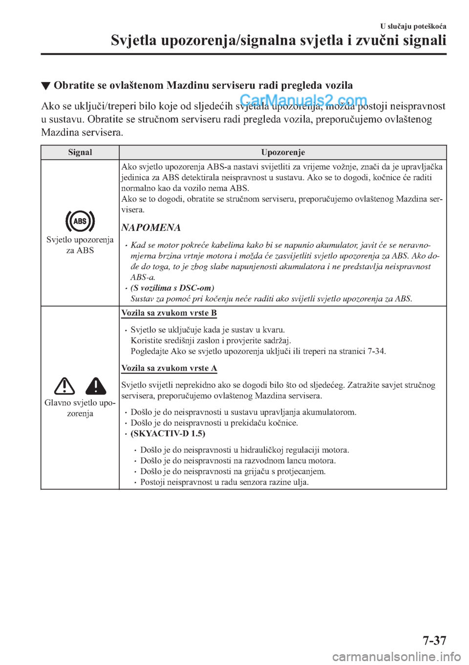 MAZDA MODEL 2 2019  Upute za uporabu (in Crotian) ▼�2�E�U�D�W�L�W�H��V�H��R�Y�O�D�
