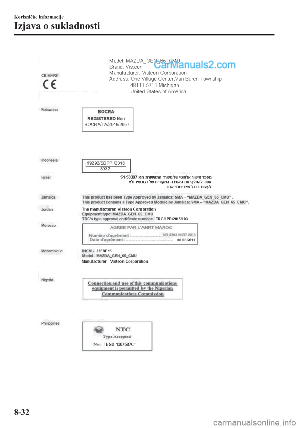 MAZDA MODEL 2 2019  Upute za uporabu (in Crotian) �.�R�U�L�V�Q�L�þ�N�H��L�Q�I�R�U�P�D�F�L�M�H
�,�]�M�D�Y�D��R��V�X�N�O�D�G�Q�R�V�W�L
����  