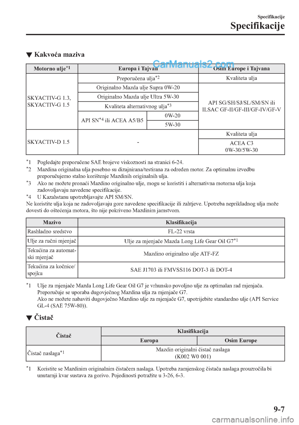 MAZDA MODEL 2 2019  Upute za uporabu (in Crotian) ▼�.�D�N�Y�R�ü�D��P�D�]�L�Y�D
�0�R�W�R�U�Q�R��X�O�M�H�
��(�X�U�R�S�D��L��7�D�M�Y�D�Q �2�V�L�P��(�X�U�R�S�H��L��7�D�M�Y�D�Q�D
�6�.�<�$�&�7�,�9��*�����
�6�.�<�$�&�7�,�9��*�����3�U�H