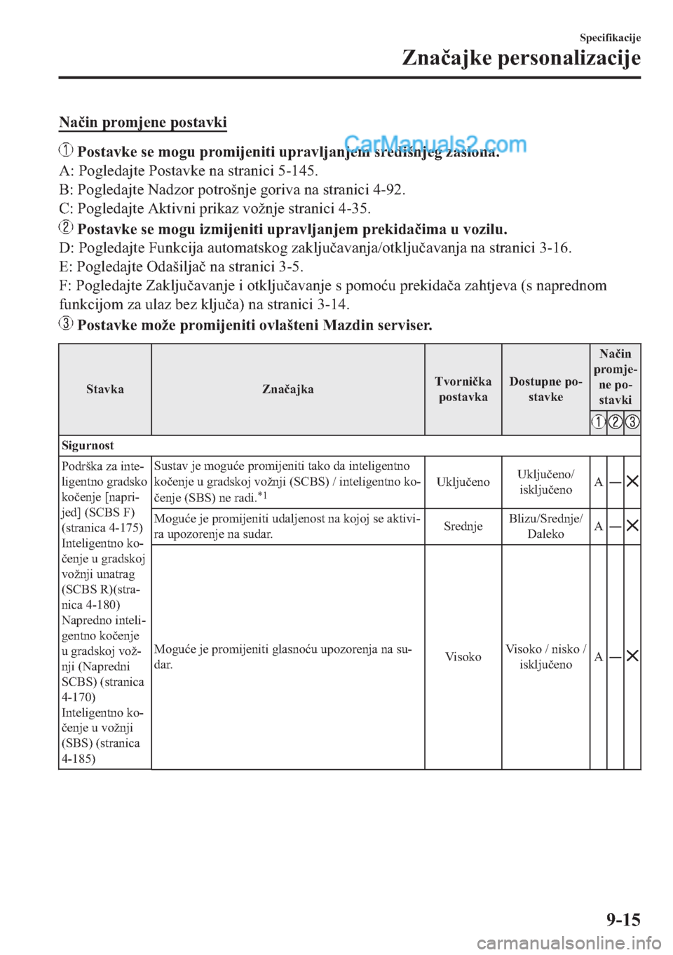 MAZDA MODEL 2 2019  Upute za uporabu (in Crotian) �1�D�