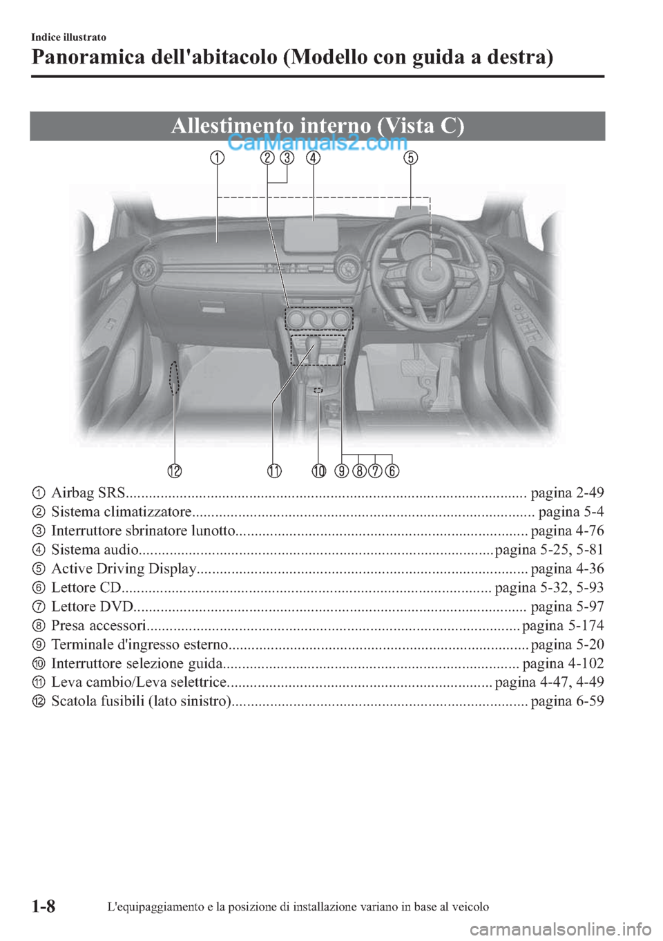 MAZDA MODEL 2 2019  Manuale del proprietario (in Italian) �$�O�O�H�V�W�L�P�H�Q�W�R��L�Q�W�H�U�Q�R���9�L�V�W�D��&�
p�$�L�U�E�D�J��6�5�6�����������������������������������������������������������