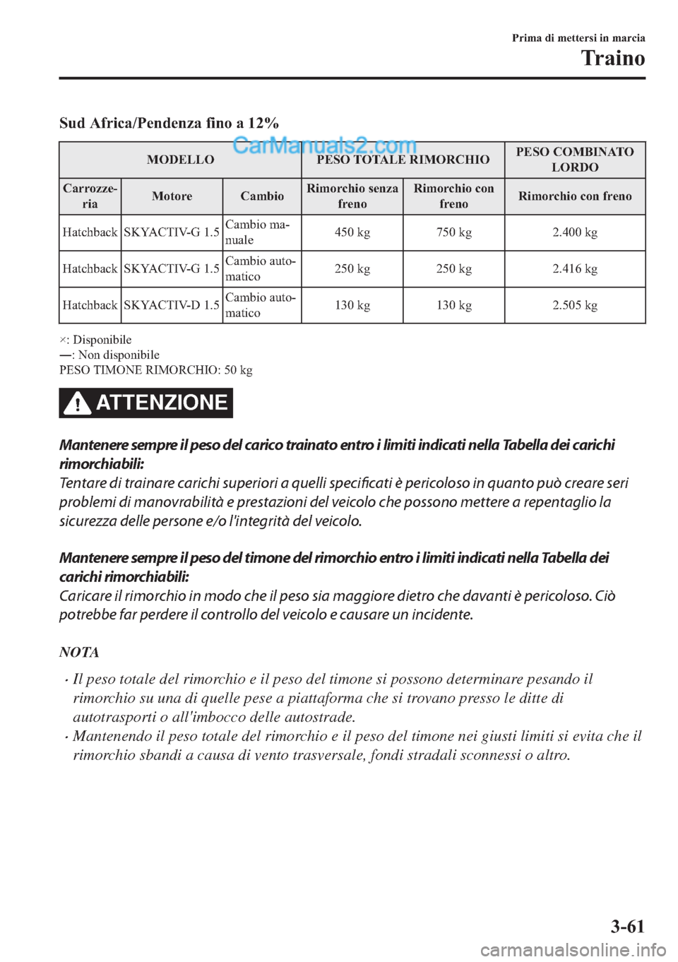 MAZDA MODEL 2 2019  Manuale del proprietario (in Italian) �6�X�G��$�I�U�L�F�D��3�H�Q�G�H�Q�]�D��I�L�Q�R��D����
�0�2��(�/�/�2 �3�(�6�2��7�2�7�$�/�(��5�,�0�2�5�&�+�,�2�3�(�6�2��&�2�0�%�,�1�$�7�2
�/�2�5��2
�&�D�U�U�R�]�]�H(
�U�L�D�0�R�W�R�U�H �&�D