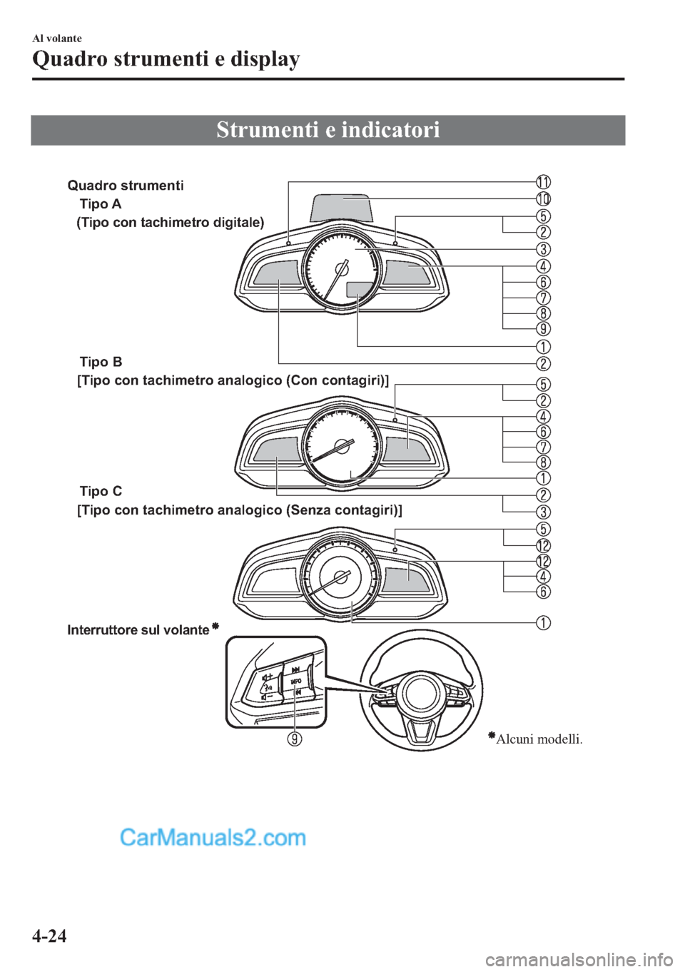MAZDA MODEL 2 2019  Manuale del proprietario (in Italian) �6�W�U�X�P�H�Q�W�L��H��L�Q�G�L�F�D�W�R�U�L
�
Alcuni modelli.
Tipo A
Tipo B
Tipo C 
Interruttore sul volante
 (Tipo con tachimetro digitale)
 [Tipo con tachimetro analogico (Con contagiri)]
 [Tipo c