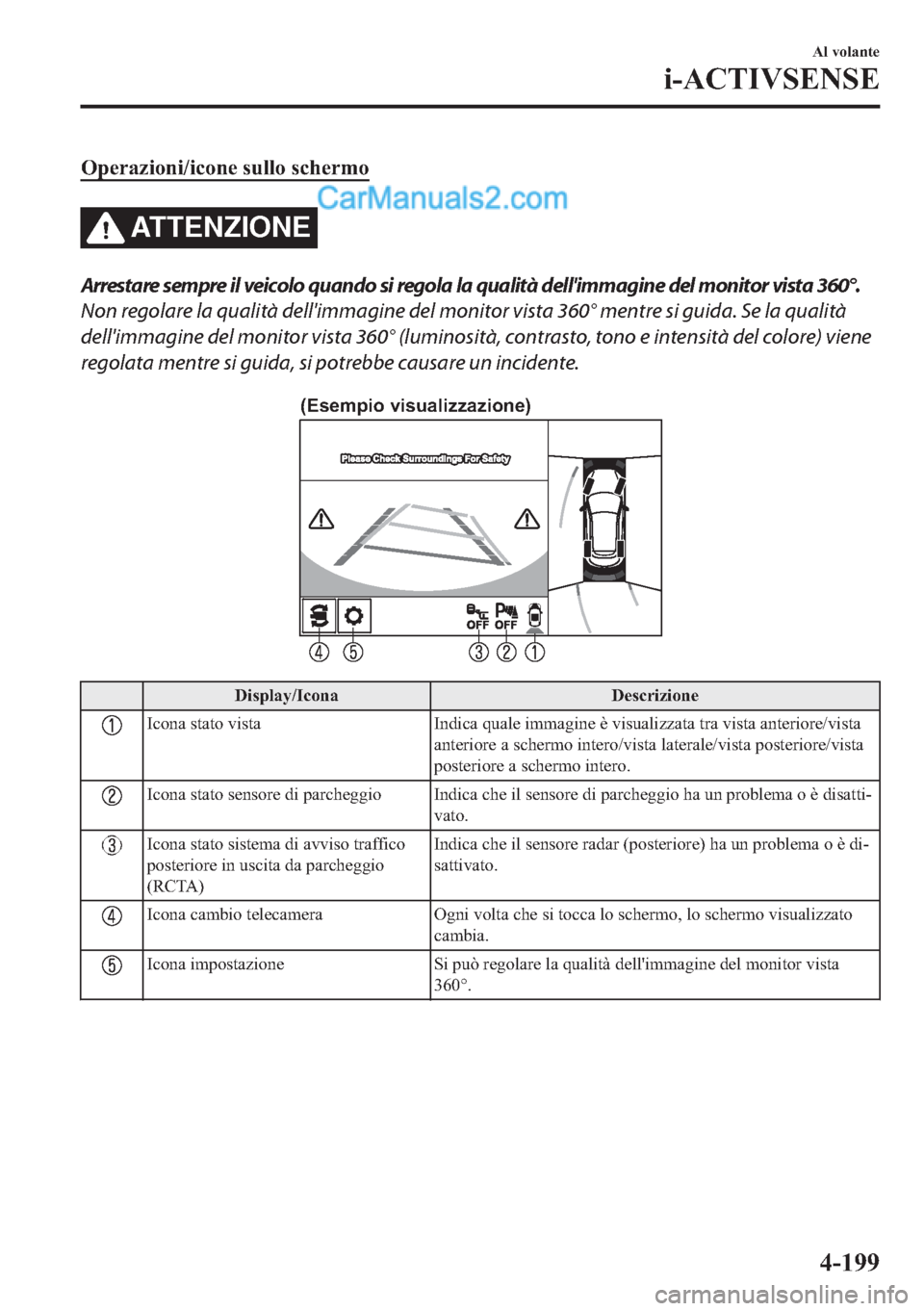 MAZDA MODEL 2 2019  Manuale del proprietario (in Italian) �2�S�H�U�D�]�L�R�Q�L��L�F�R�Q�H��V�X�O�O�R��V�F�K�H�U�P�R
ATTENZIONE
Arrestare sempre il veicolo quando si regola la qualità dellimmagine del monitor vista 360°.
Non regolare la qualità dellim