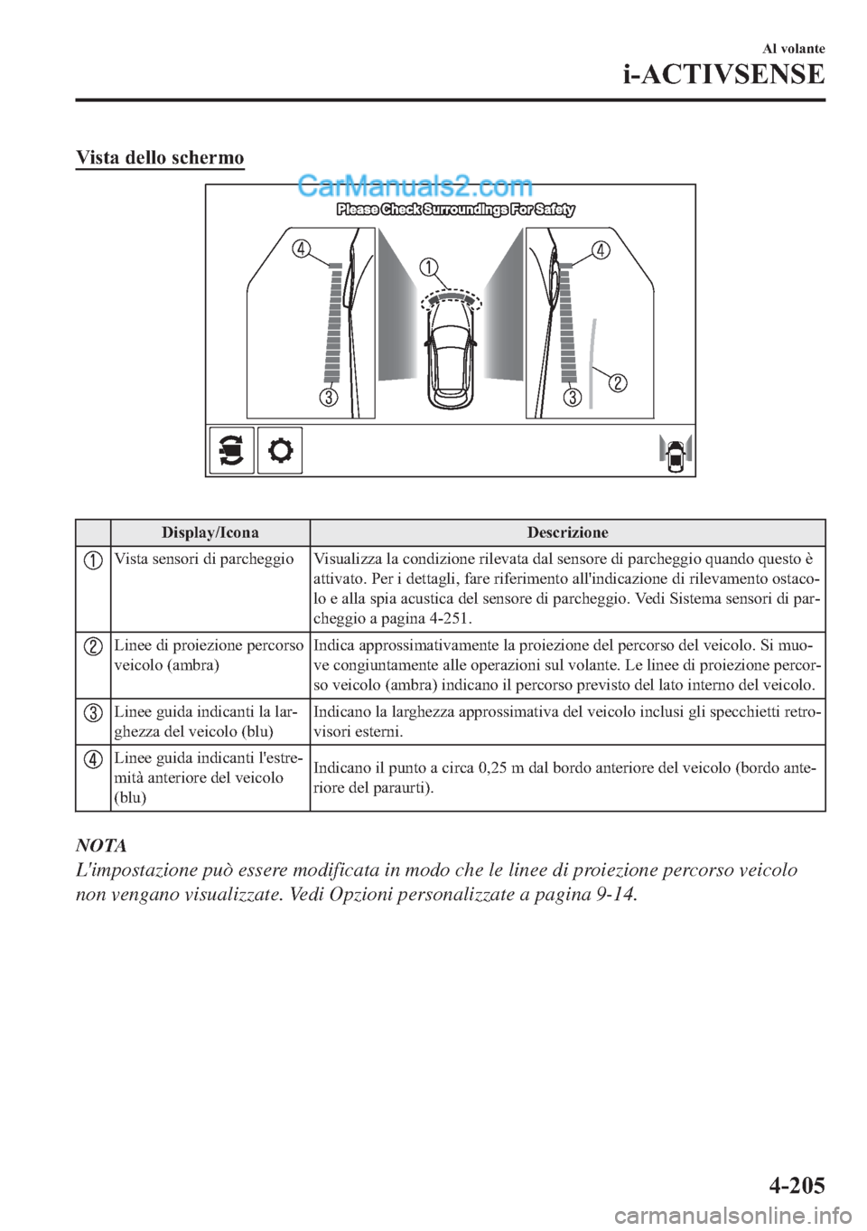 MAZDA MODEL 2 2019  Manuale del proprietario (in Italian) �9�L�V�W�D��G�H�O�O�R��V�F�K�H�U�P�R
�
��L�V�S�O�D�\��,�F�R�Q�D ��H�V�F�U�L�]�L�R�Q�H
�9�L�V�W�D��V�H�Q�V�R�U�L��G�L��S�D�U�F�K�H�J�J�L�R �9�L�V�X�D�O�L�]�]�D��O�D��F�R�Q�G�L�]�L�R�Q�H��U�