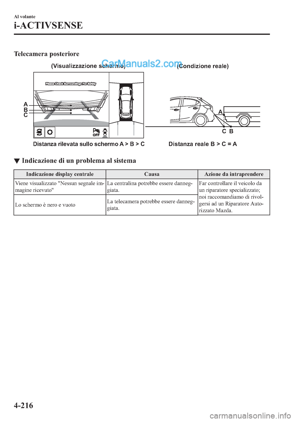 MAZDA MODEL 2 2019  Manuale del proprietario (in Italian) �7�H�O�H�F�D�P�H�U�D��S�R�V�W�H�U�L�R�U�H
(Condizione reale)
Distanza rilevata sullo schermo A > B > CDistanza reale B > C = AA A
B B
C C(Visualizzazione schermo)
▼▼�,�Q�G�L�F�D�]�L�R�Q�H��G�L�
