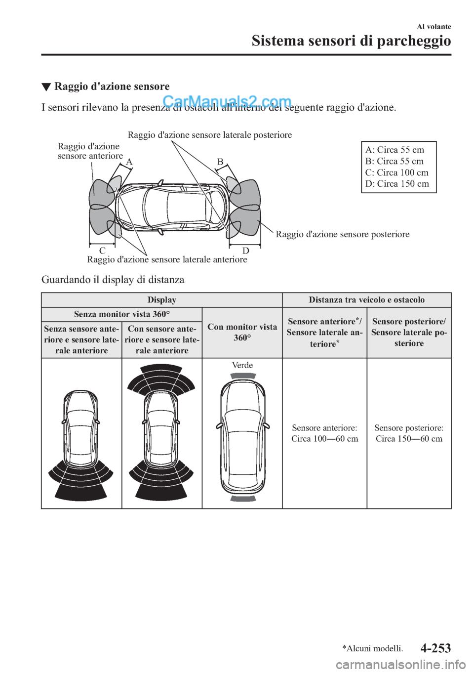 MAZDA MODEL 2 2019  Manuale del proprietario (in Italian) ▼�5�D�J�J�L�R��G�
�D�]�L�R�Q�H��V�H�Q�V�R�U�H
�,��V�H�Q�V�R�U�L��U�L�O�H�Y�D�Q�R��O�D��S�U�H�V�H�Q�]�D��G�L��R�V�W�D�F�R�O�L��D�O�O�
�L�Q�W�H�U�Q�R��G�H�O��V�H�J�X�H�Q�W�H��U�D�J�J�L�R�