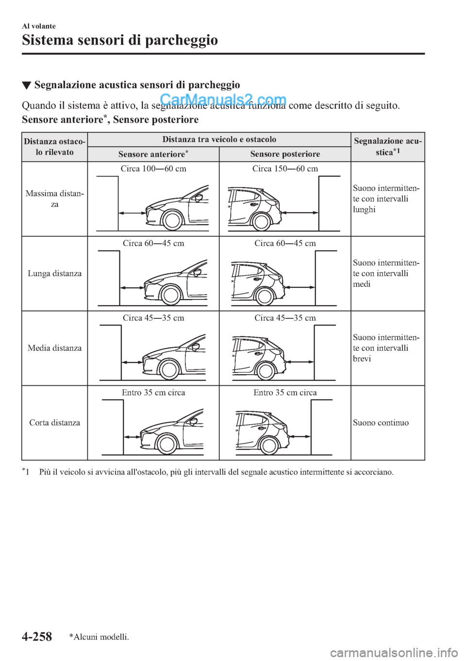 MAZDA MODEL 2 2019  Manuale del proprietario (in Italian) ▼�6�H�J�Q�D�O�D�]�L�R�Q�H��D�F�X�V�W�L�F�D��V�H�Q�V�R�U�L��G�L��S�D�U�F�K�H�J�J�L�R
�4�X�D�Q�G�R��L�O��V�L�V�W�H�P�D��q��D�W�W�L�Y�R���O�D��V�H�J�Q�D�O�D�]�L�R�Q�H��D�F�X�V�W�L�F�D��I�X