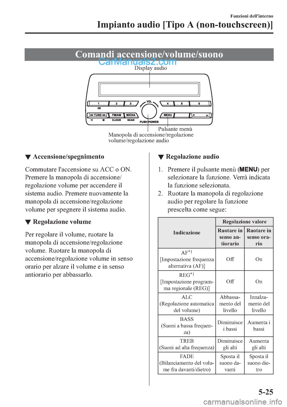 MAZDA MODEL 2 2019  Manuale del proprietario (in Italian) �&�R�P�D�Q�G�L��D�F�F�H�Q�V�L�R�Q�H��Y�R�O�X�P�H��V�X�R�Q�R
Manopola di accensione/regolazione 
volume/regolazione audioPulsante menù Display audio
▼▼�$�F�F�H�Q�V�L�R�Q�H��V�S�H�J�Q�L�P�H�Q�W