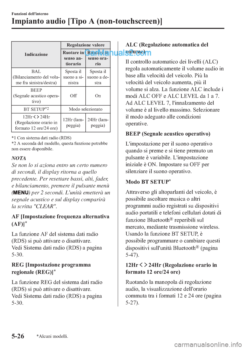 MAZDA MODEL 2 2019  Manuale del proprietario (in Italian) �,�Q�G�L�F�D�]�L�R�Q�H�5�H�J�R�O�D�]�L�R�Q�H��Y�D�O�R�U�H
�5�X�R�W�D�U�H��L�Q
�V�H�Q�V�R��D�Q(
�W�L�R�U�D�U�L�R�5�X�R�W�D�U�H��L�Q
�V�H�Q�V�R��R�U�D(
�U�L�R
�%�$�/
��%�L�O�D�Q�F�L�D�P�H�Q�W�R�