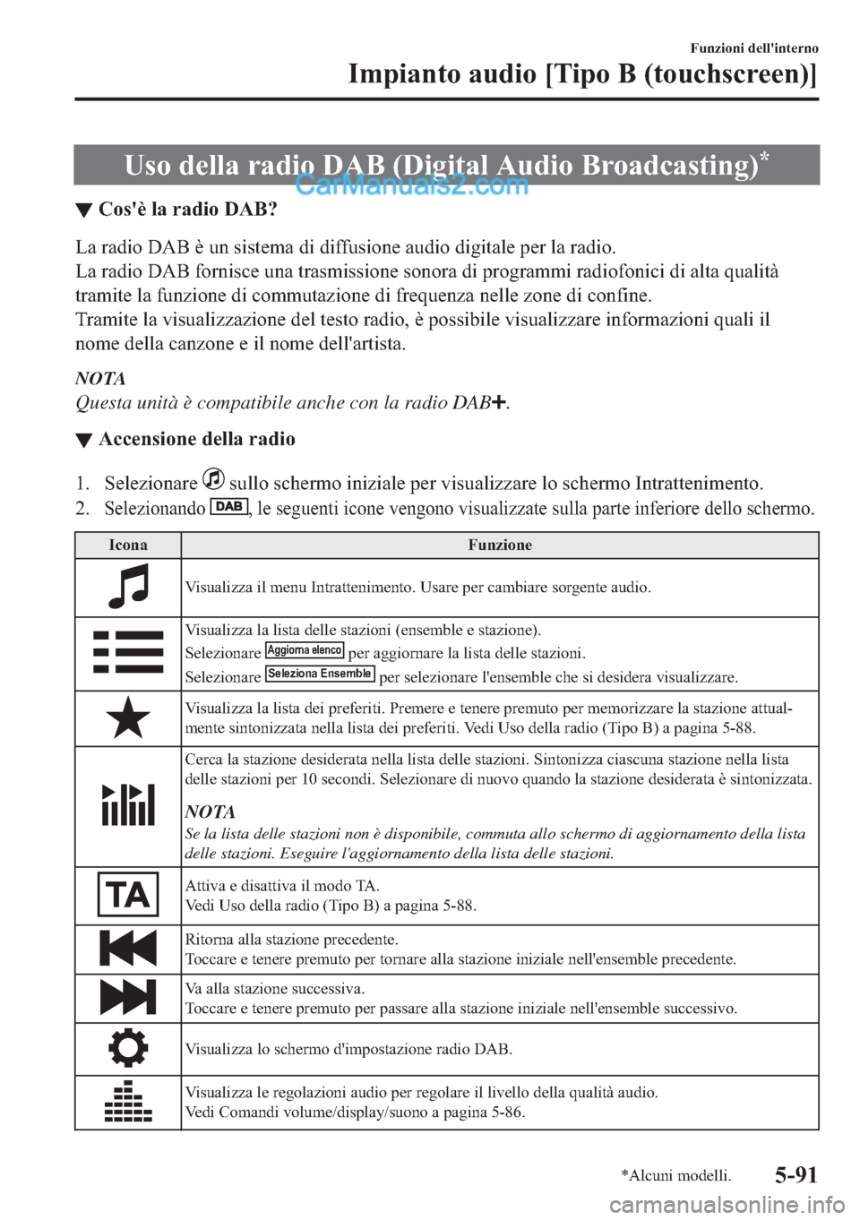 MAZDA MODEL 2 2019  Manuale del proprietario (in Italian) �8�V�R��G�H�O�O�D��U�D�G�L�R���$�%����L�J�L�W�D�O��$�X�G�L�R��%�U�R�D�G�F�D�V�W�L�Q�J��
▼�&�R�V�
�q��O�D��U�D�G�L�R���$�%�"
�/�D��U�D�G�L�R���$�%��q��X�Q��V�L�V�W�H�P�D��G�L��