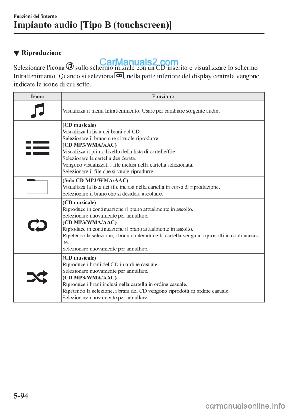 MAZDA MODEL 2 2019  Manuale del proprietario (in Italian) ▼�5�L�S�U�R�G�X�]�L�R�Q�H
�6�H�O�H�]�L�R�Q�D�U�H��O�
�L�F�R�Q�D���V�X�O�O�R��V�F�K�H�U�P�R��L�Q�L�]�L�D�O�H��F�R�Q��X�Q��&���L�Q�V�H�U�L�W�R��H��Y�L�V�X�D�O�L�]�]�D�U�H��O�R��V�F�K�H�U