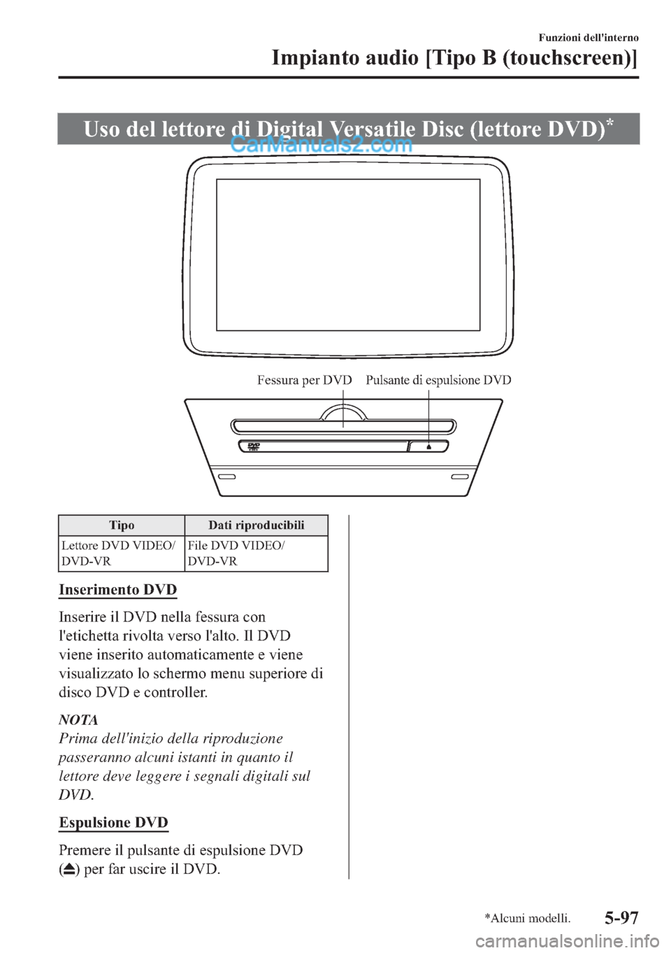 MAZDA MODEL 2 2019  Manuale del proprietario (in Italian) �8�V�R��G�H�O��O�H�W�W�R�U�H��G�L���L�J�L�W�D�O��9�H�U�V�D�W�L�O�H���L�V�F���O�H�W�W�R�U�H���9���
Fessura per DVDPulsante di espulsione DVD
�7�L�S�R ��D�W�L��U�L�S�U�R�G�X�F�L�E�L�O�L