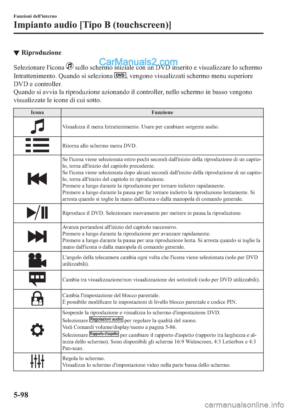 MAZDA MODEL 2 2019  Manuale del proprietario (in Italian) ▼�5�L�S�U�R�G�X�]�L�R�Q�H
�6�H�O�H�]�L�R�Q�D�U�H��O�
�L�F�R�Q�D���V�X�O�O�R��V�F�K�H�U�P�R��L�Q�L�]�L�D�O�H��F�R�Q��X�Q���9���L�Q�V�H�U�L�W�R��H��Y�L�V�X�D�O�L�]�]�D�U�H��O�R��V�F�K�H