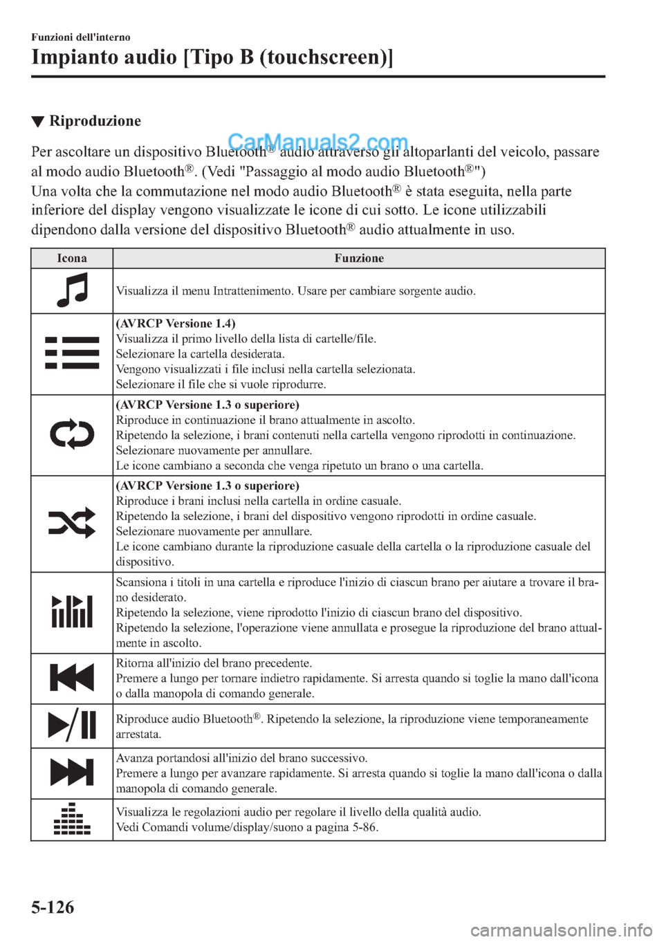 MAZDA MODEL 2 2019  Manuale del proprietario (in Italian) ▼�5�L�S�U�R�G�X�]�L�R�Q�H
�3�H�U��D�V�F�R�O�W�D�U�H��X�Q��G�L�V�S�R�V�L�W�L�Y�R��%�O�X�H�W�R�R�W�K�Š��D�X�G�L�R��D�W�W�U�D�Y�H�U�V�R��J�O�L��D�O�W�R�S�D�U�O�D�Q�W�L��G�H�O��Y�H�L�F�R�O�R�