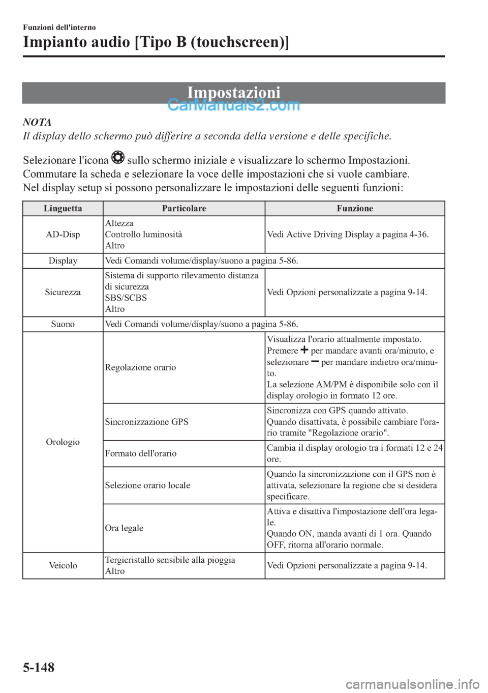 MAZDA MODEL 2 2019  Manuale del proprietario (in Italian) �,�P�S�R�V�W�D�]�L�R�Q�L
NOTA
Il display dello schermo può differire a seconda della versione e delle specifiche.
�6�H�O�H�]�L�R�Q�D�U�H��O�
�L�F�R�Q�D�
��V�X�O�O�R��V�F�K�H�U�P�R��L�Q�L�]�L�D�O