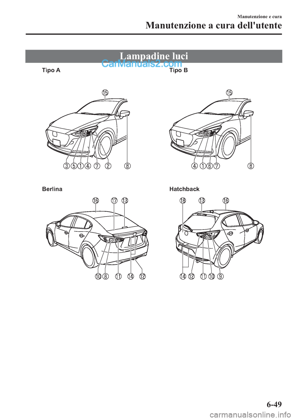 MAZDA MODEL 2 2019  Manuale del proprietario (in Italian) �/�D�P�S�D�G�L�Q�H��O�X�F�L
Berlina Hatchback Tipo A Tipo B
�0�D�Q�X�W�H�Q�]�L�R�Q�H��H��F�X�U�D
�0�D�Q�X�W�H�Q�]�L�R�Q�H��D��F�X�U�D��G�H�O�O�
�X�W�H�Q�W�H
����  