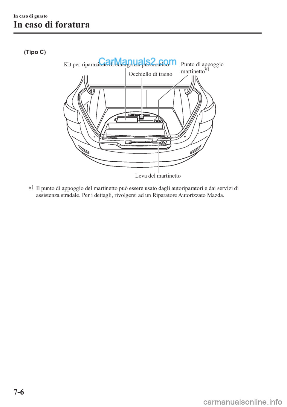 MAZDA MODEL 2 2019  Manuale del proprietario (in Italian) (Tipo C)
Leva del martinetto Occhiello di traino
Kit per riparazione di emergenza pneumaticoPunto di appoggio 
martinetto*1
*1
Il punto di appoggio del martinetto può essere usato dagli autoriparator