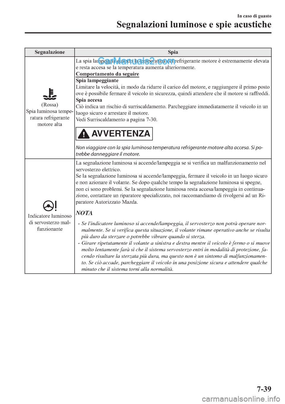 MAZDA MODEL 2 2019  Manuale del proprietario (in Italian) �6�H�J�Q�D�O�D�]�L�R�Q�H �6�S�L�D
��5�R�V�V�D�
�6�S�L�D��O�X�P�L�Q�R�V�D��W�H�P�S�H(
�U�D�W�X�U�D��U�H�I�U�L�J�H�U�D�Q�W�H
�P�R�W�R�U�H��D�O�W�D�/�D��V�S�L�D��O�D�P�S�H�J�J�L�D��T�X�D�Q�G�R�