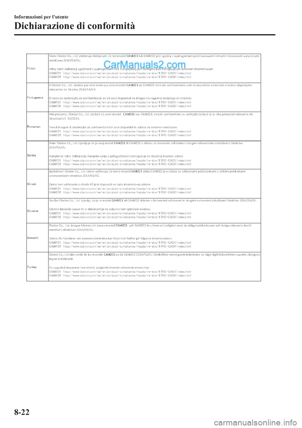 MAZDA MODEL 2 2019  Manuale del proprietario (in Italian) �,�Q�I�R�U�P�D�]�L�R�Q�L��S�H�U��O�
�X�W�H�Q�W�H
��L�F�K�L�D�U�D�]�L�R�Q�H��G�L��F�R�Q�I�R�U�P�L�W�j
����  