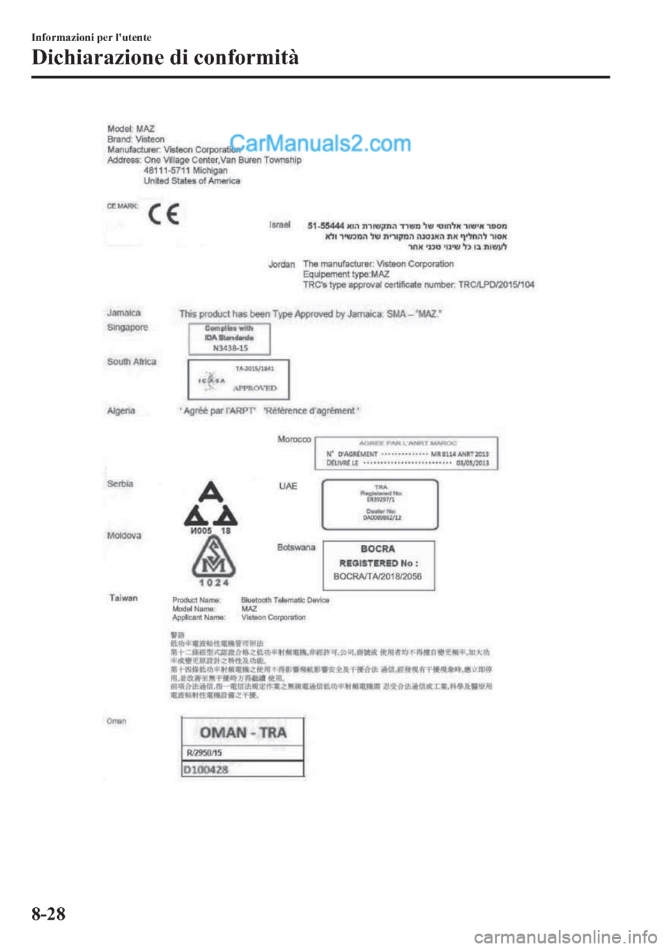 MAZDA MODEL 2 2019  Manuale del proprietario (in Italian) �,�Q�I�R�U�P�D�]�L�R�Q�L��S�H�U��O�
�X�W�H�Q�W�H
��L�F�K�L�D�U�D�]�L�R�Q�H��G�L��F�R�Q�I�R�U�P�L�W�j
����  