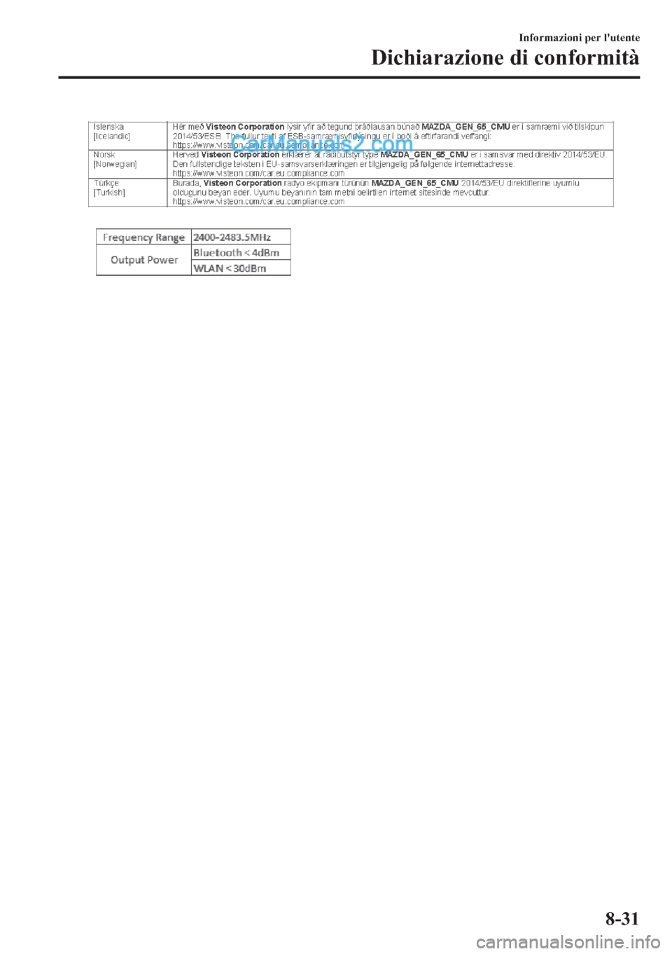 MAZDA MODEL 2 2019  Manuale del proprietario (in Italian) �,�Q�I�R�U�P�D�]�L�R�Q�L��S�H�U��O�
�X�W�H�Q�W�H
��L�F�K�L�D�U�D�]�L�R�Q�H��G�L��F�R�Q�I�R�U�P�L�W�j
����  
