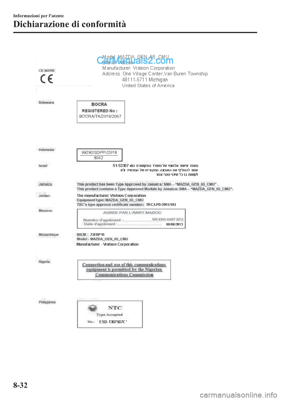 MAZDA MODEL 2 2019  Manuale del proprietario (in Italian) �,�Q�I�R�U�P�D�]�L�R�Q�L��S�H�U��O�
�X�W�H�Q�W�H
��L�F�K�L�D�U�D�]�L�R�Q�H��G�L��F�R�Q�I�R�U�P�L�W�j
����  
