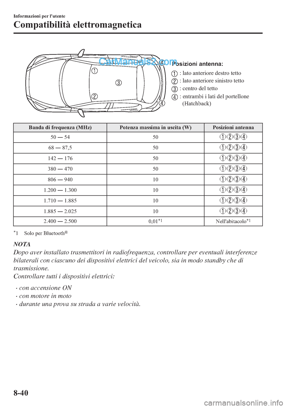 MAZDA MODEL 2 2019  Manuale del proprietario (in Italian) Posizioni antenna:
: lato anteriore destro tetto
: lato anteriore sinistro tetto
: centro del tetto
: entrambi i lati del portellone 
(Hatchback)
�%�D�Q�G�D��G�L��I�U�H�T�X�H�Q�]�D���0�+�]� �3�R�