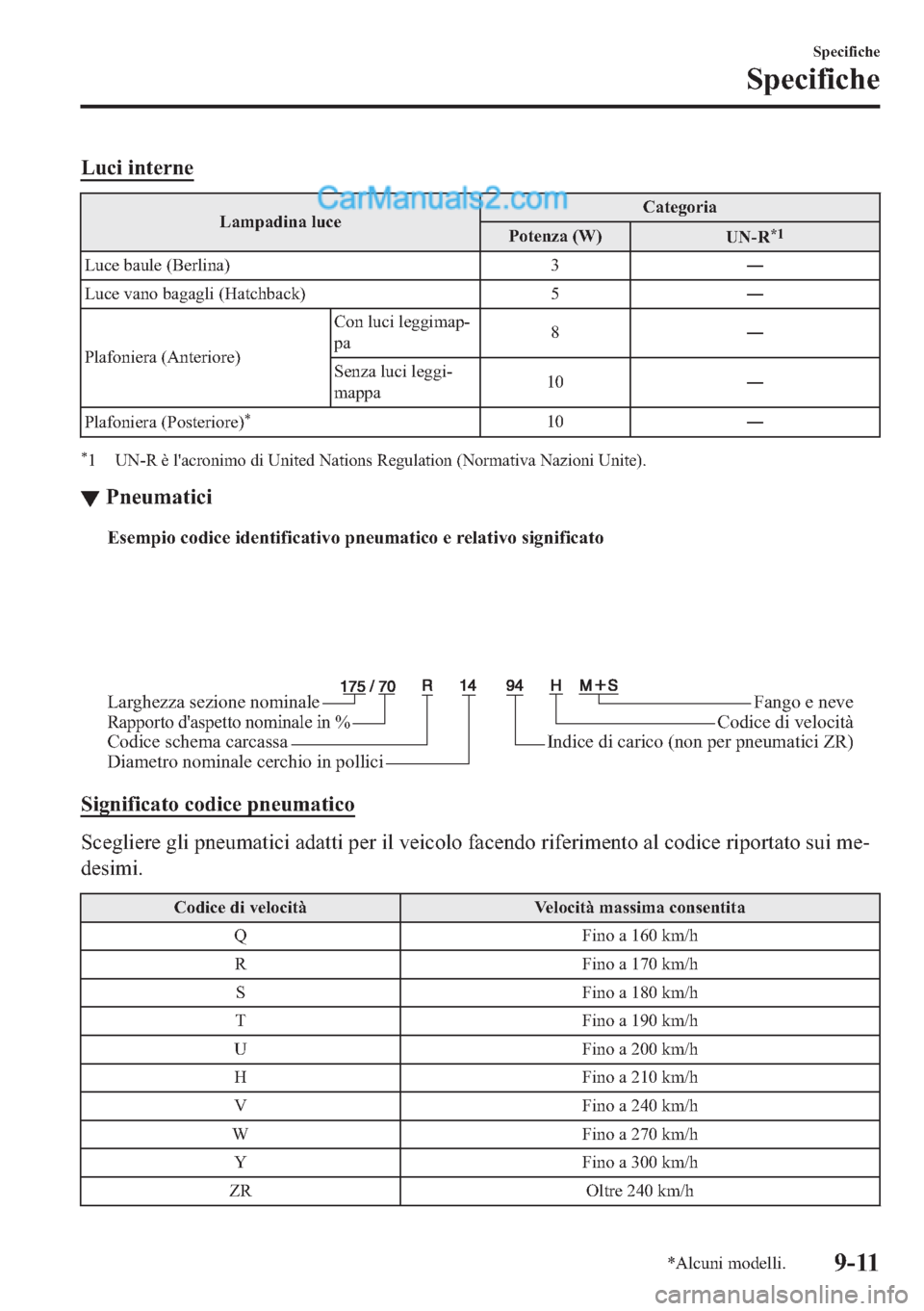 MAZDA MODEL 2 2019  Manuale del proprietario (in Italian) �/�X�F�L��L�Q�W�H�U�Q�H
�/�D�P�S�D�G�L�Q�D��O�X�F�H�&�D�W�H�J�R�U�L�D
�3�R�W�H�Q�]�D���:�
�8�1��5�
�
�/�X�F�H��E�D�X�O�H���%�H�U�O�L�Q�D� � 