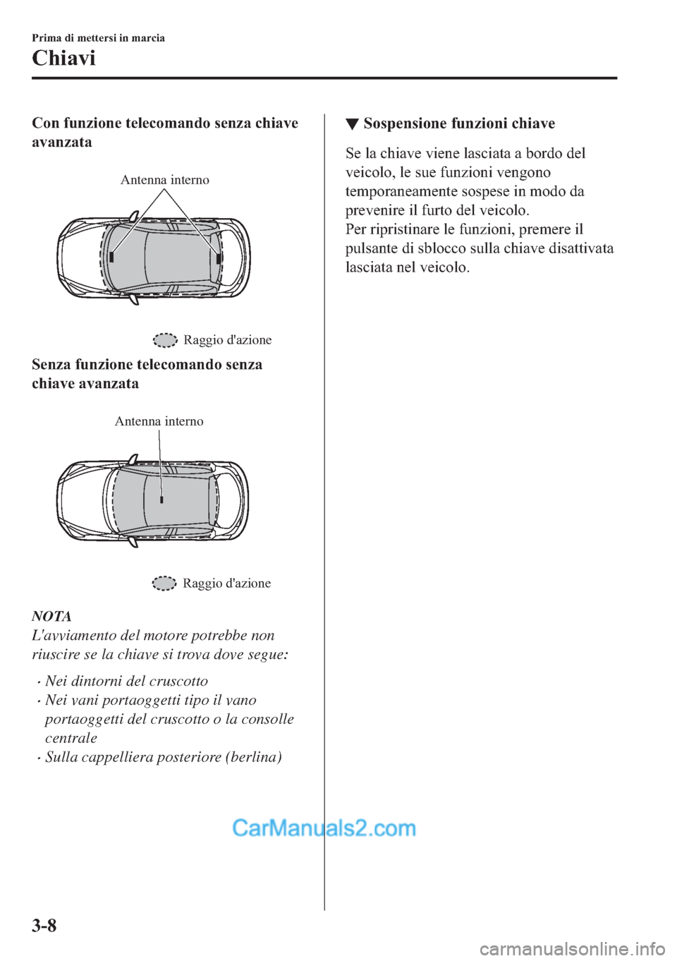 MAZDA MODEL 2 2019  Manuale del proprietario (in Italian) �&�R�Q��I�X�Q�]�L�R�Q�H��W�H�O�H�F�R�P�D�Q�G�R��V�H�Q�]�D��F�K�L�D�Y�H
�D�Y�D�Q�]�D�W�D
�
Antenna interno
Raggio dazione
�6�H�Q�]�D��I�X�Q�]�L�R�Q�H��W�H�O�H�F�R�P�D�Q�G�R��V�H�Q�]�D
�F�K�L�D