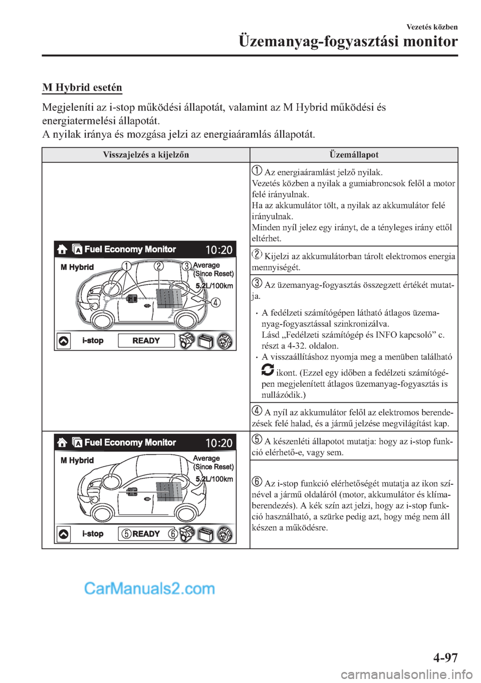 MAZDA MODEL 2 2019  Kezelési útmutató (in Hungarian) �0��+�\�E�U�L�G��H�V�H�W�p�Q
�0�H�J�M�H�O�H�Q�t�W�L��D�]��L��V�W�R�S��P&�N�|�G�p�V�L��i�O�O�D�S�R�W�i�W���Y�D�O�D�P�L�Q�W��D�]��0��+�\�E�U�L�G��P&�N�|�G�p�V�L��p�V
�H�Q�H�U�J�L�D�W�H�U