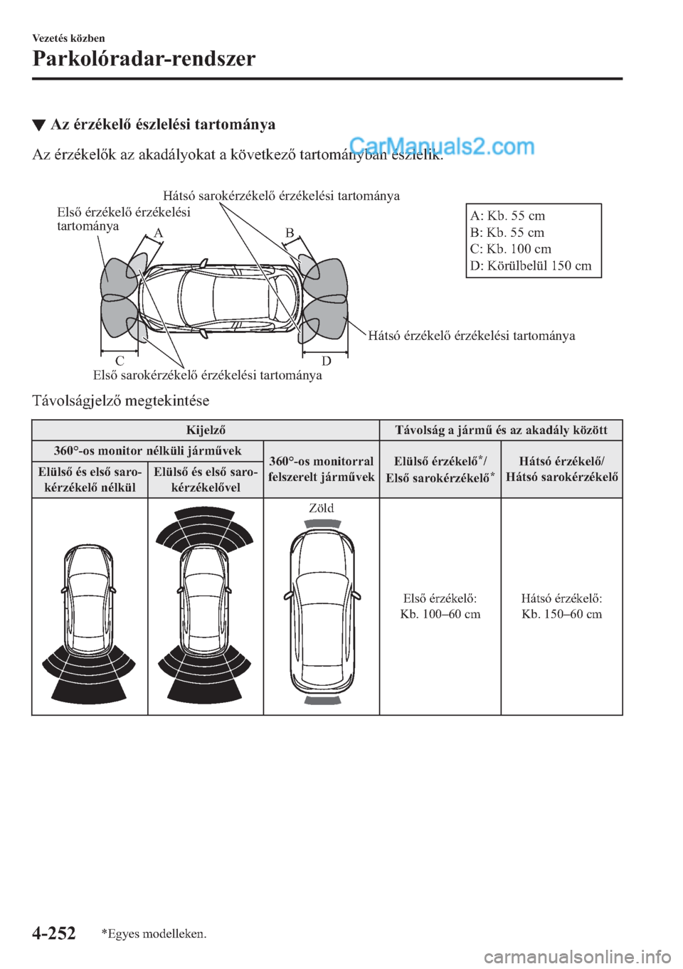 MAZDA MODEL 2 2019  Kezelési útmutató (in Hungarian) ▼�$�]��p�U�]�p�N�H�O��p�V�]�O�H�O�p�V�L��W�D�U�W�R�P�i�Q�\�D
�$�]��p�U�]�p�N�H�O�N��D�]��D�N�D�G�i�O�\�R�N�D�W��D��N�|�Y�H�W�N�H�]��W�D�U�W�R�P�i�Q�\�E�D�Q��p�V�]�O�H�O�L�N�
�
Hát