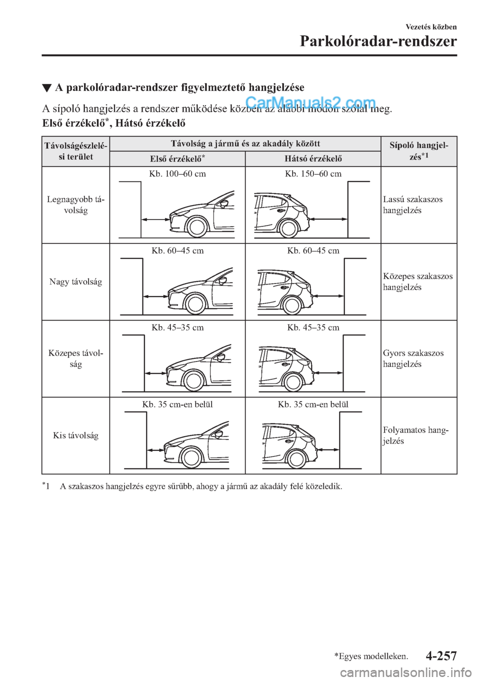 MAZDA MODEL 2 2019  Kezelési útmutató (in Hungarian) ▼�$��S�D�U�N�R�O�y�U�D�G�D�U��U�H�Q�G�V�]�H�U��I�L�J�\�H�O�P�H�]�W�H�W��K�D�Q�J�M�H�O�]�p�V�H
�$��V�t�S�R�O�y��K�D�Q�J�M�H�O�]�p�V��D��U�H�Q�G�V�]�H�U��P&�N�|�G�p�V�H��N�|�]�E�H�Q��D�]