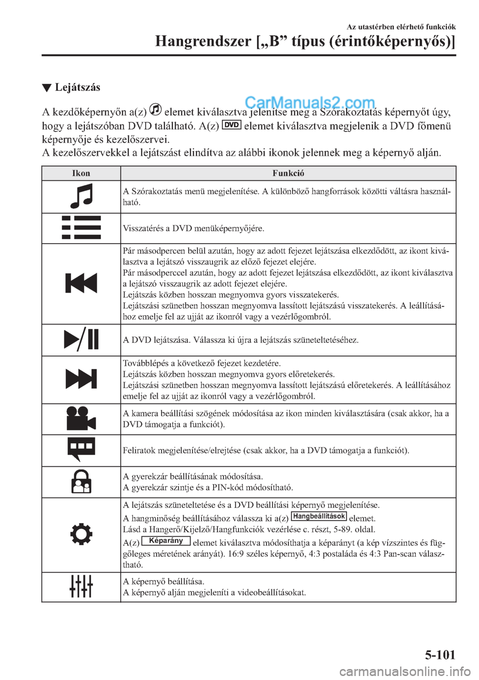 MAZDA MODEL 2 2019  Kezelési útmutató (in Hungarian) ▼�/�H�M�i�W�V�]�i�V
�$��N�H�]�G�N�p�S�H�U�Q�\�Q��D��]����H�O�H�P�H�W��N�L�Y�i�O�D�V�]�W�Y�D��M�H�O�H�Q�t�W�V�H��P�H�J��D��6�]�y�U�D�N�R�]�W�D�W�i�V��N�p�S�H�U�Q�\�W��~�J�\�
�K�R�