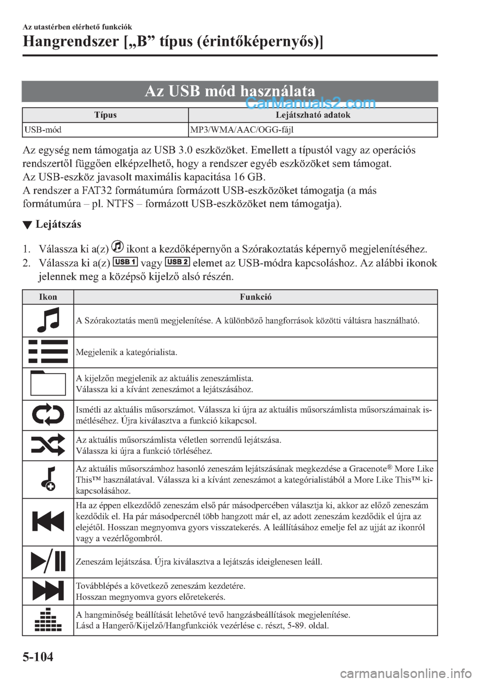 MAZDA MODEL 2 2019  Kezelési útmutató (in Hungarian) �$�]��8�6�%��P�y�G��K�D�V�]�Q�i�O�D�W�D
�7�t�S�X�V �/�H�M�i�W�V�]�K�D�W�y��D�G�D�W�R�N
�8�6�%��P�y�G �0�3���:�0�$��$�$�&��2�*�*��I�i�M�O
�$�]��H�J�\�V�p�J��Q�H�P��W�i�P�R�J�D�W�M�D��D�]�