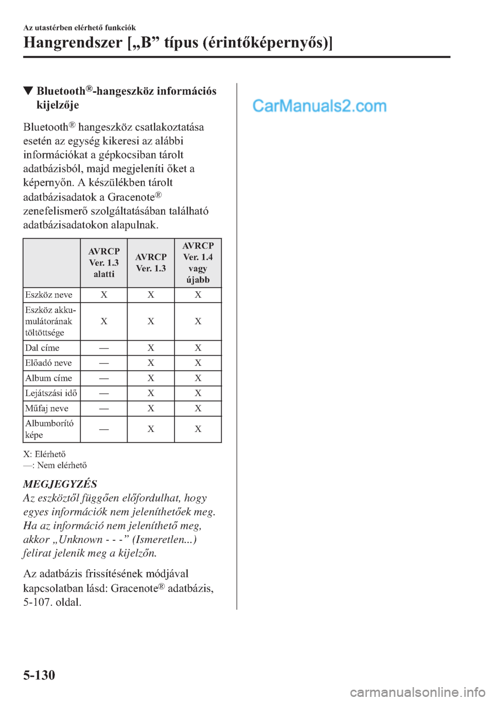MAZDA MODEL 2 2019  Kezelési útmutató (in Hungarian) ▼�%�O�X�H�W�R�R�W�K�Š��K�D�Q�J�H�V�]�N�|�]��L�Q�I�R�U�P�i�F�L�y�V
�N�L�M�H�O�]�M�H
�%�O�X�H�W�R�R�W�K�Š��K�D�Q�J�H�V�]�N�|�]��F�V�D�W�O�D�N�R�]�W�D�W�i�V�D
�H�V�H�W�p�Q��D�]��H�J�\�V�p�J�