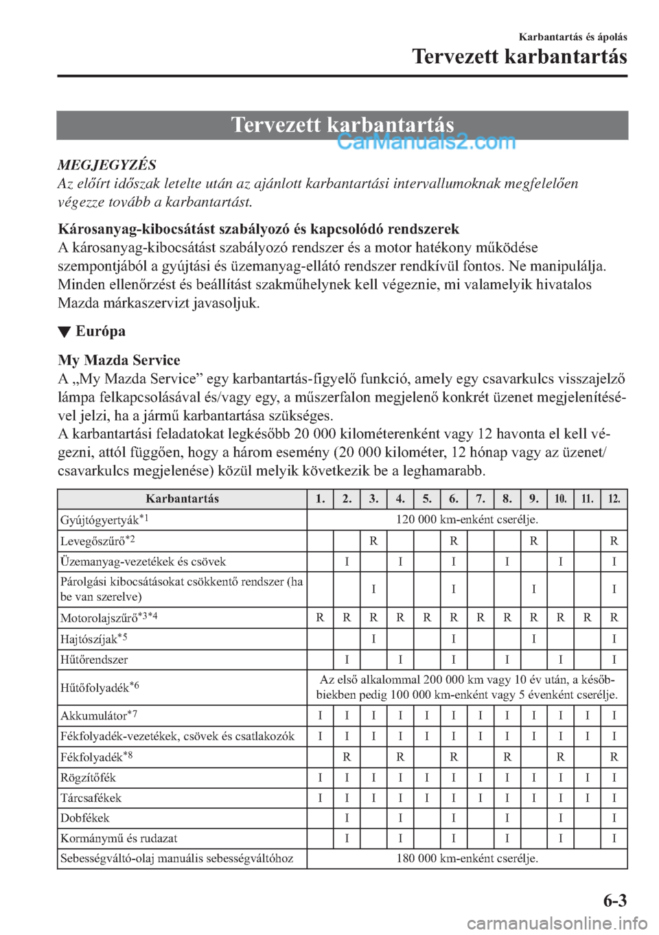 MAZDA MODEL 2 2019  Kezelési útmutató (in Hungarian) �7�H�U�Y�H�]�H�W�W��N�D�U�E�D�Q�W�D�U�W�i�V
MEGJEGYZÉS
Az elírt idszak letelte után az ajánlott karbantartási intervallumoknak megfelelen
végezze tovább a karbantartást.
�.�i�U�R�V�D�Q�